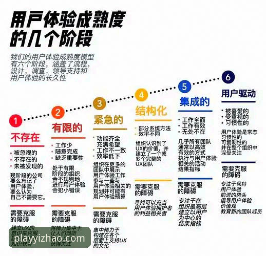 亿兆平台下载 亿兆体育平台深度评测:从新手到老用户的全流程体验报告